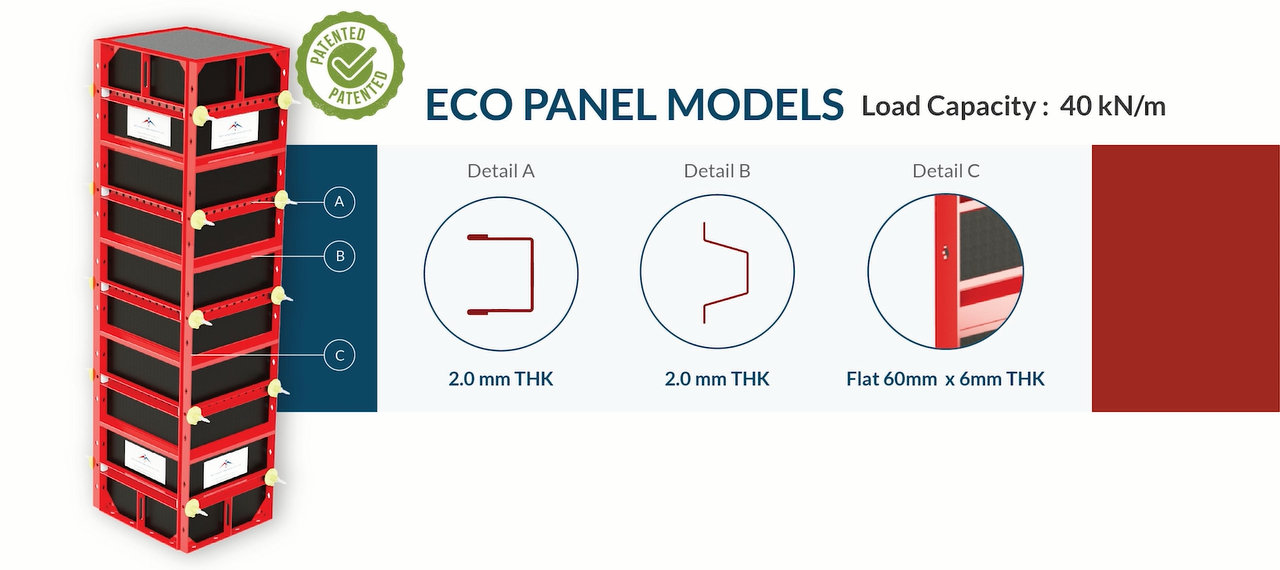 Technical Specifications